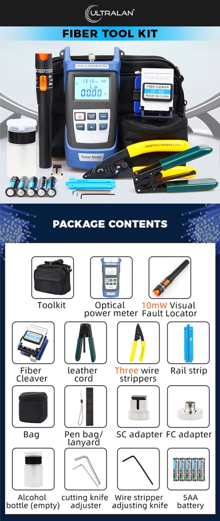 UltraLAN Fiber Optic Tool Kit