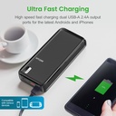 PB205 Dual USB Ultra Slim Fast Charge Power Bank 20000mAh 2.1A