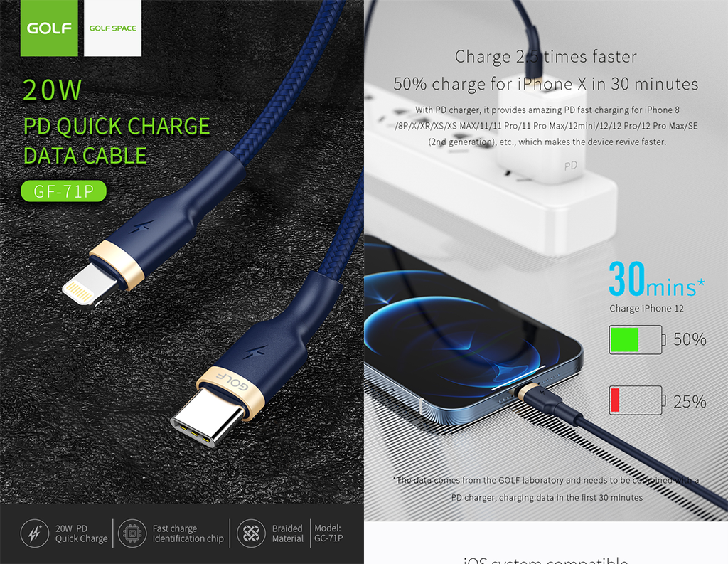 GOLF Armor Fast Flat iPX Cable
