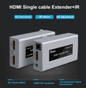 HDMI 60m Extender Kit with Local Output and IR Passthrough