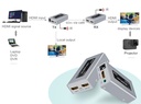 HDMI 60m Extender Kit with Local Output and IR Passthrough