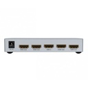 HDMI 2way Splitter