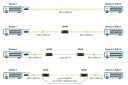 MikroTik GPeR (Gigabit Passive Ethernet Repeater)