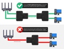 UltraLAN 2-Port RJ45 Splitter