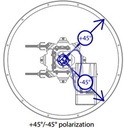 MikroTik mANT30 5.8GHz 30dBi Precision Alignment Dish | MTAD-5G-30D3-PA