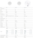 MikroTik LHG HP5 (High Powered) | RBLHG-5HPND