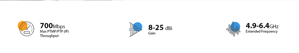 Mimosa C5X Modular PTP Backhaul | MIM-C5X