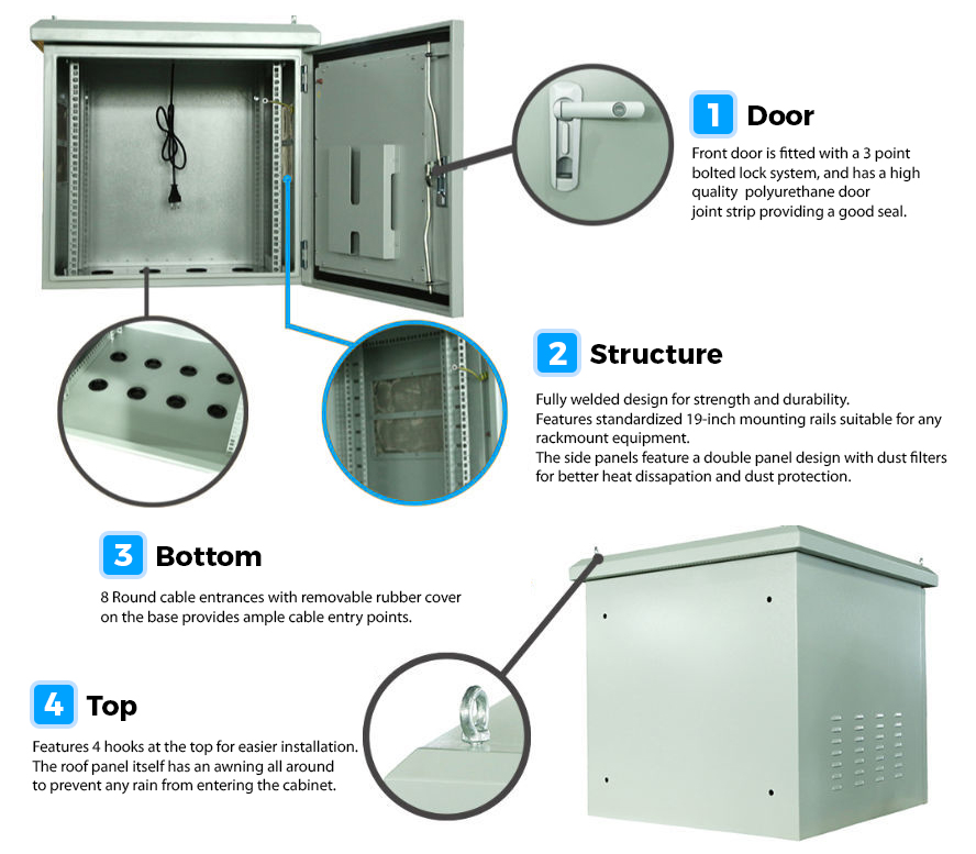 UltraLAN 6U Outdoor Wall Mount Network Cabinet