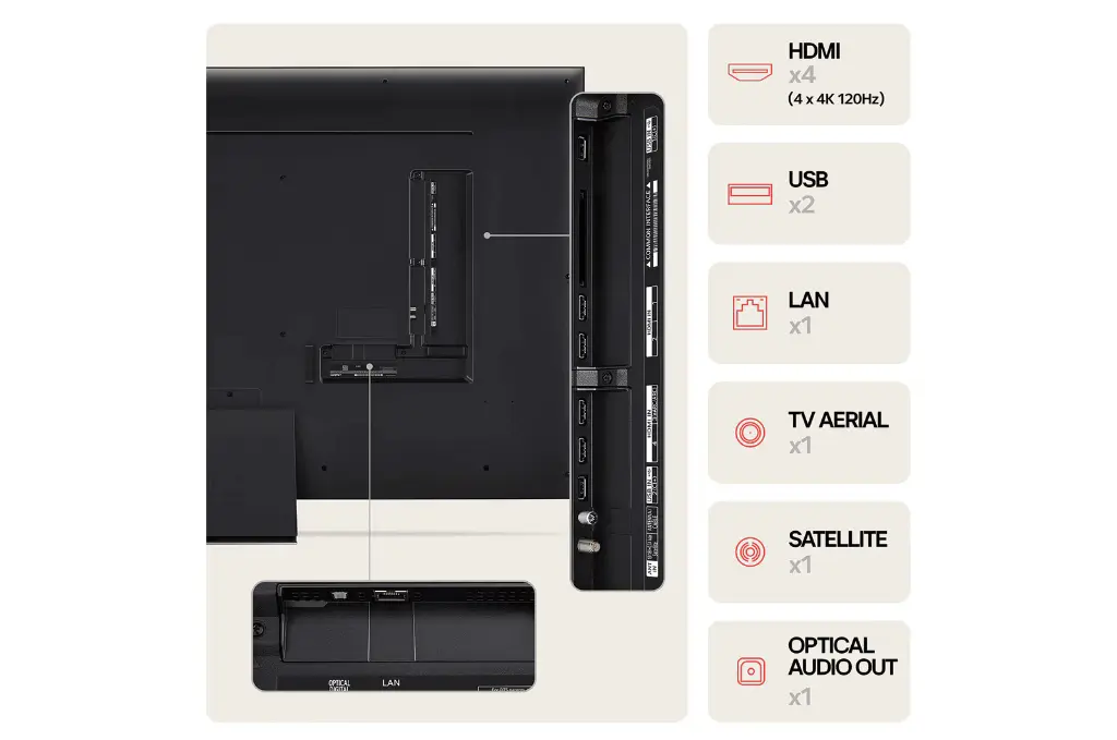 LG 55 inch evo C4 Series OLED webOS Smart TV |OLED55C4