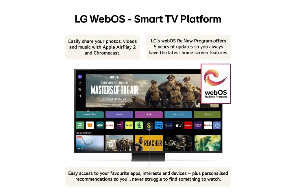 LG 55 inch evo C4 Series OLED webOS Smart TV |OLED55C4