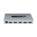 HDMI 4way Splitter