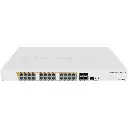 MikroTik Cloud Router Switch 24 Port PoE 450W 4SFP+| CRS328-24P-4S+RM